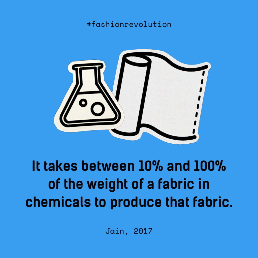 Infographic Text: It takes between 10% and 100% of the weight of a fabric in chemicals to produce that fabric.