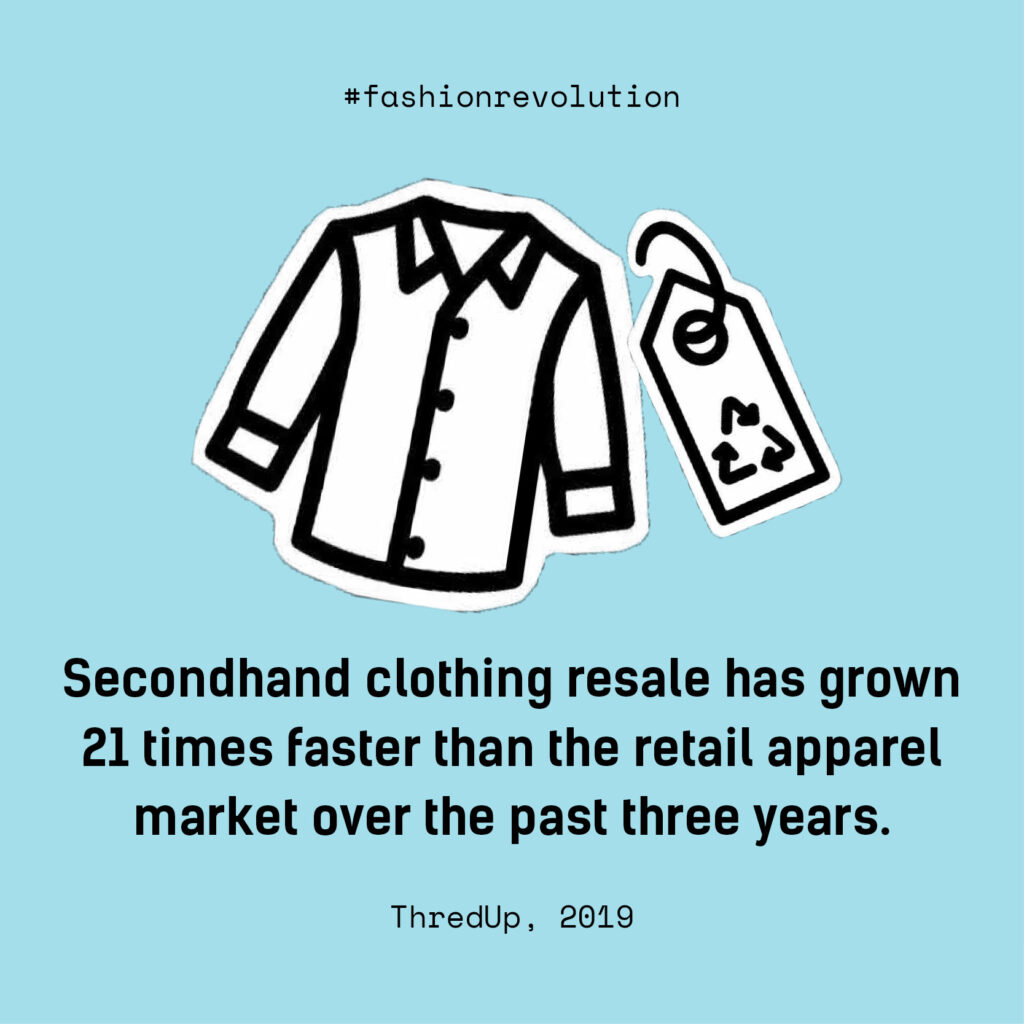 Secondhand clothing resale has grown 21 times faster than the retail apparel market over the past three years.